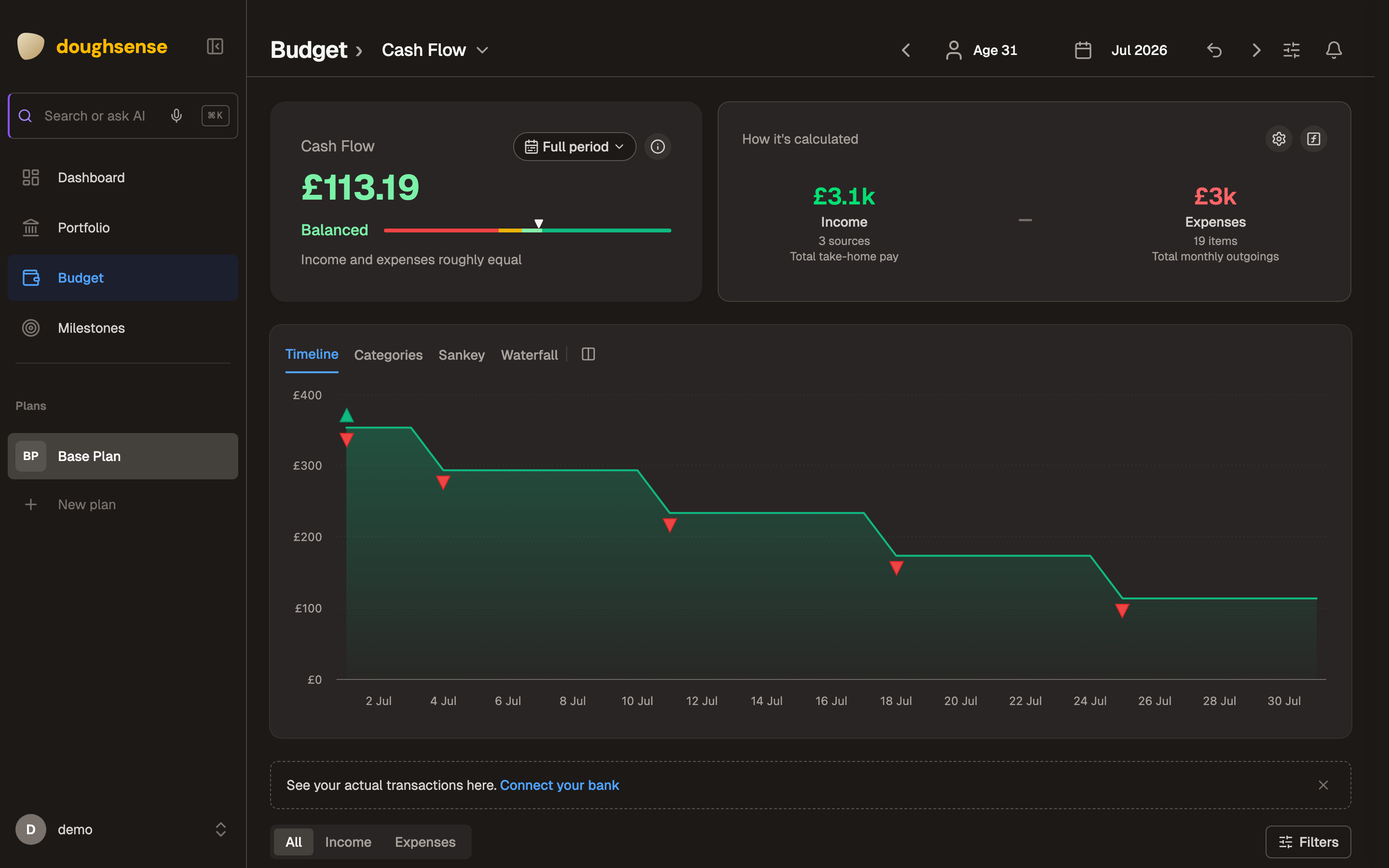 The Doughsense cash flow register: projected income and expenses laid out month by month