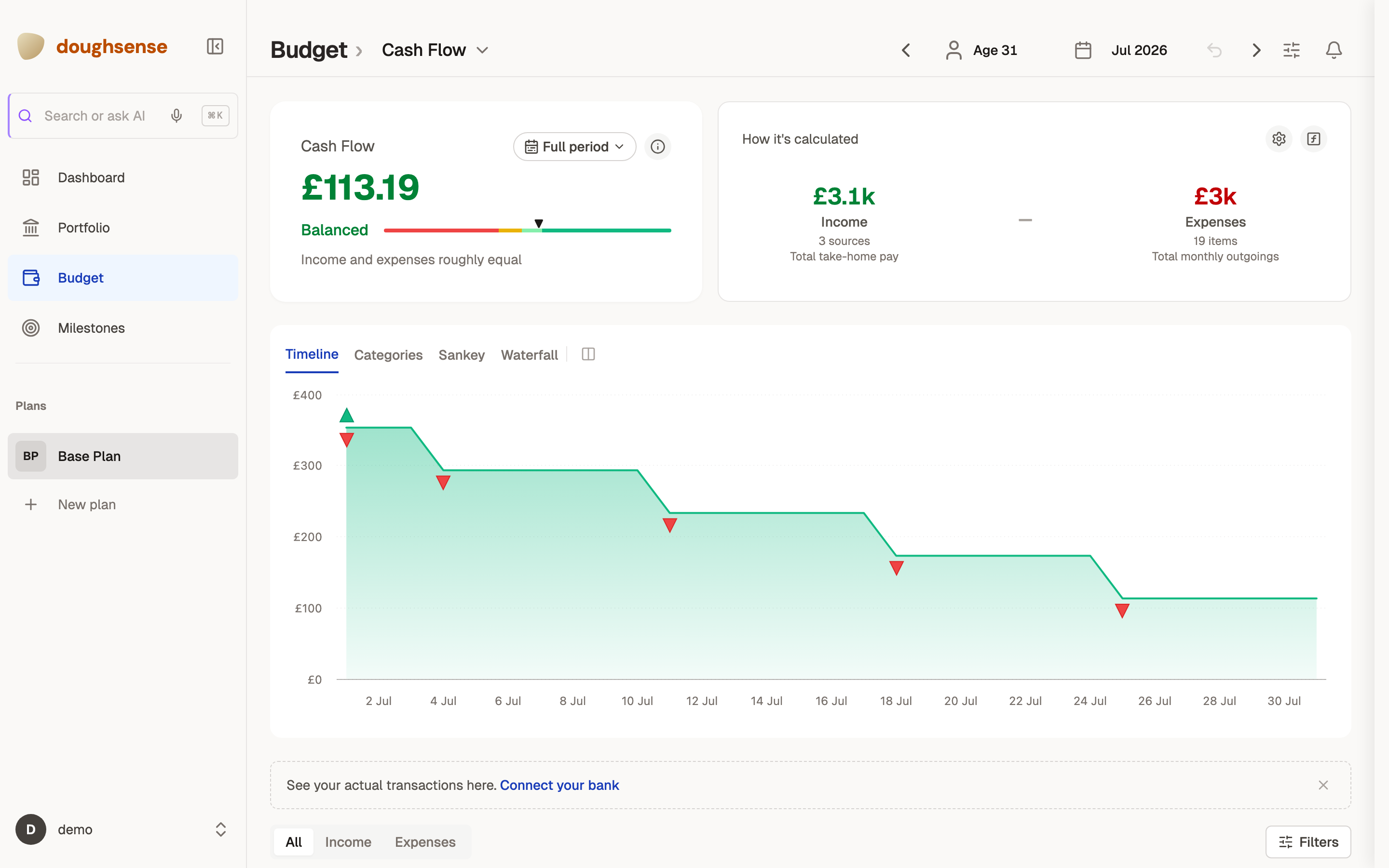 The Doughsense cash flow register: projected income and expenses laid out month by month