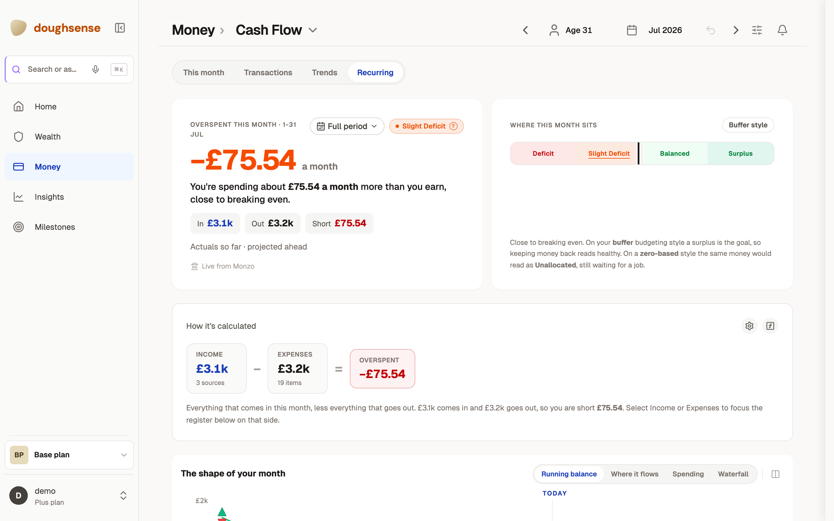 The cash flow register projecting income and expenses forward
