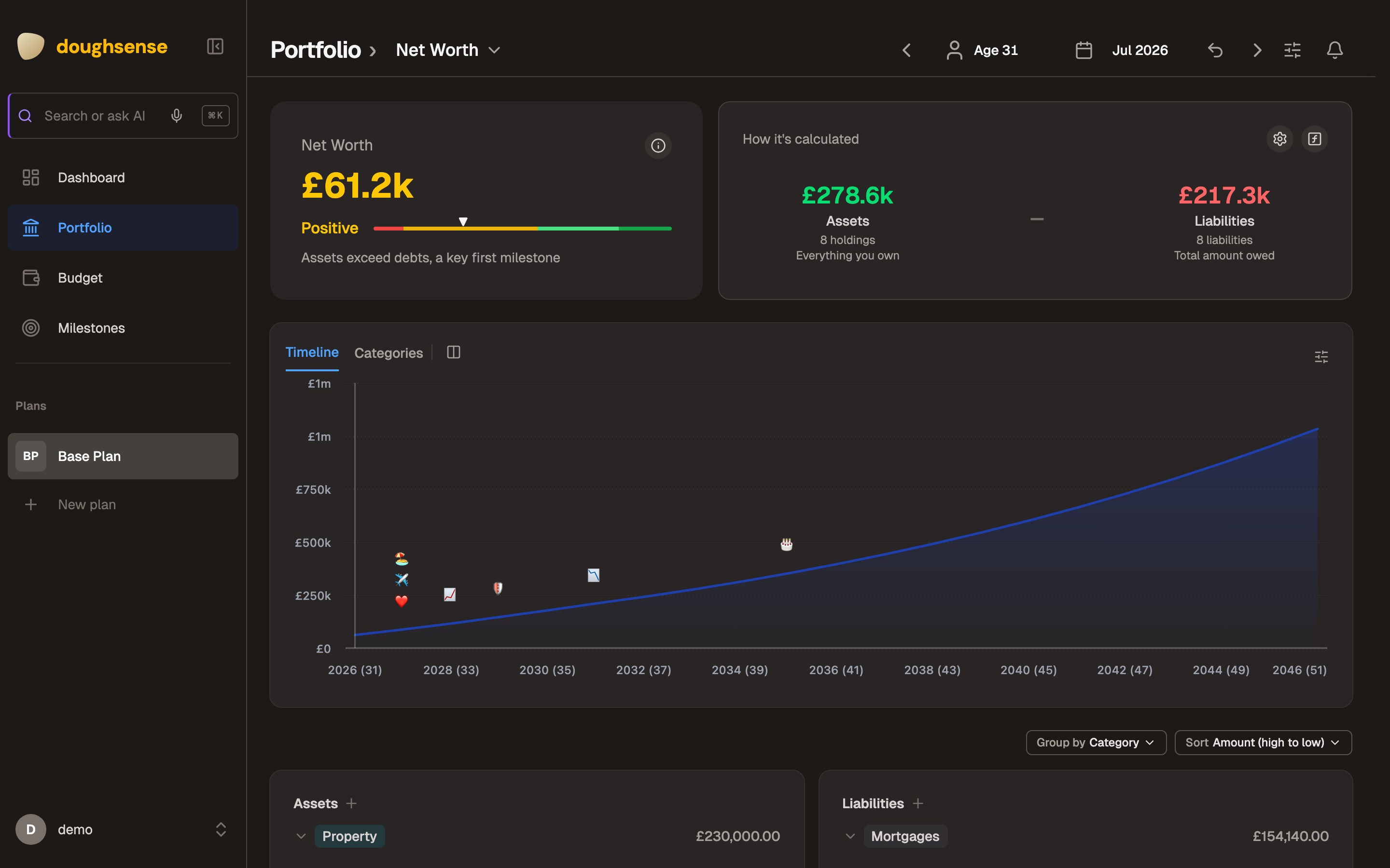 The Doughsense net worth page: accounts, assets and liabilities scored against financial-health benchmarks