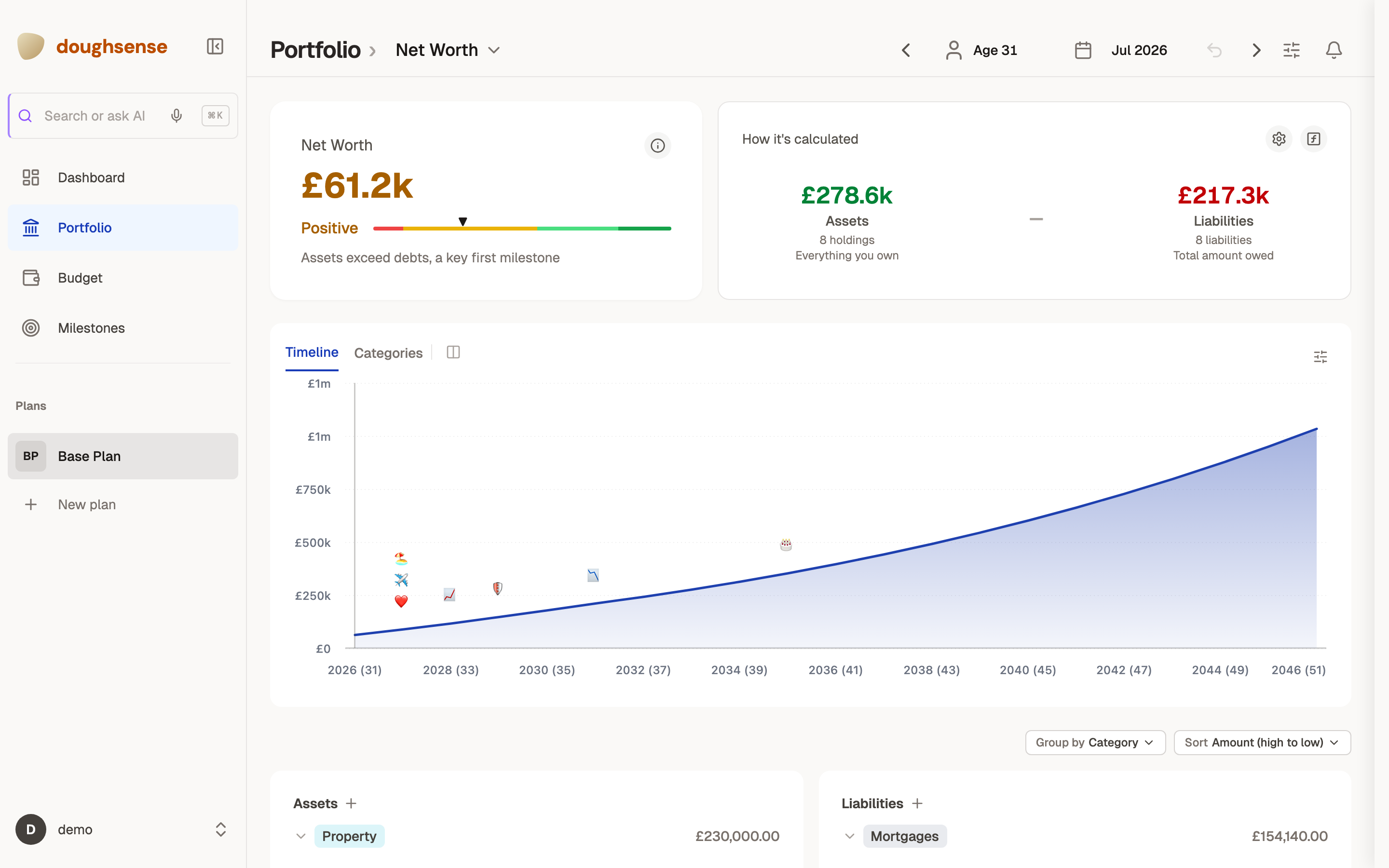 The Doughsense net worth page: accounts, assets and liabilities scored against financial-health benchmarks