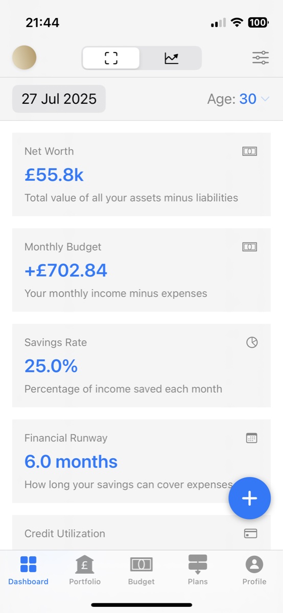 Doughsense Dashboard