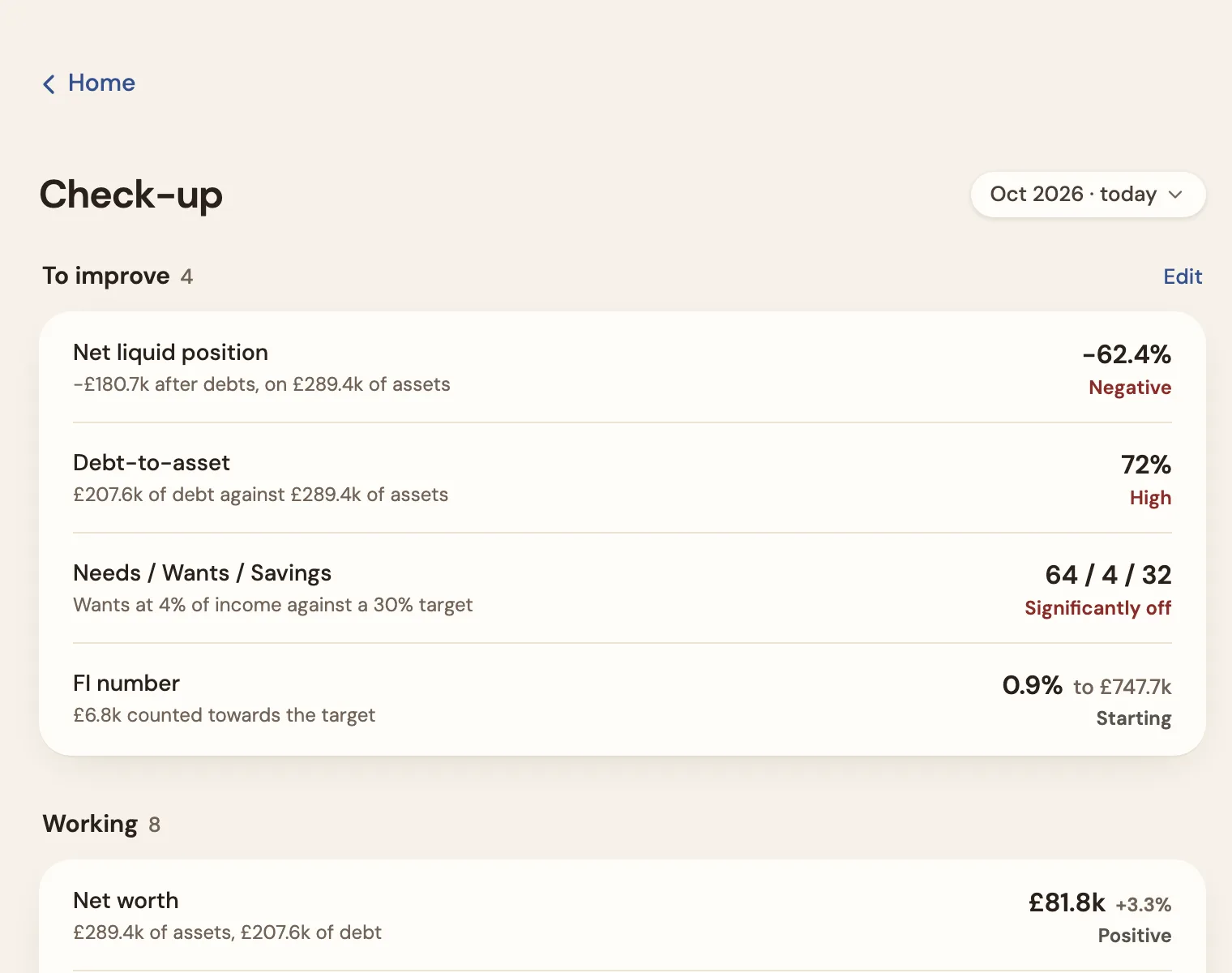 Doughsense financial health metrics with plain-English explanations