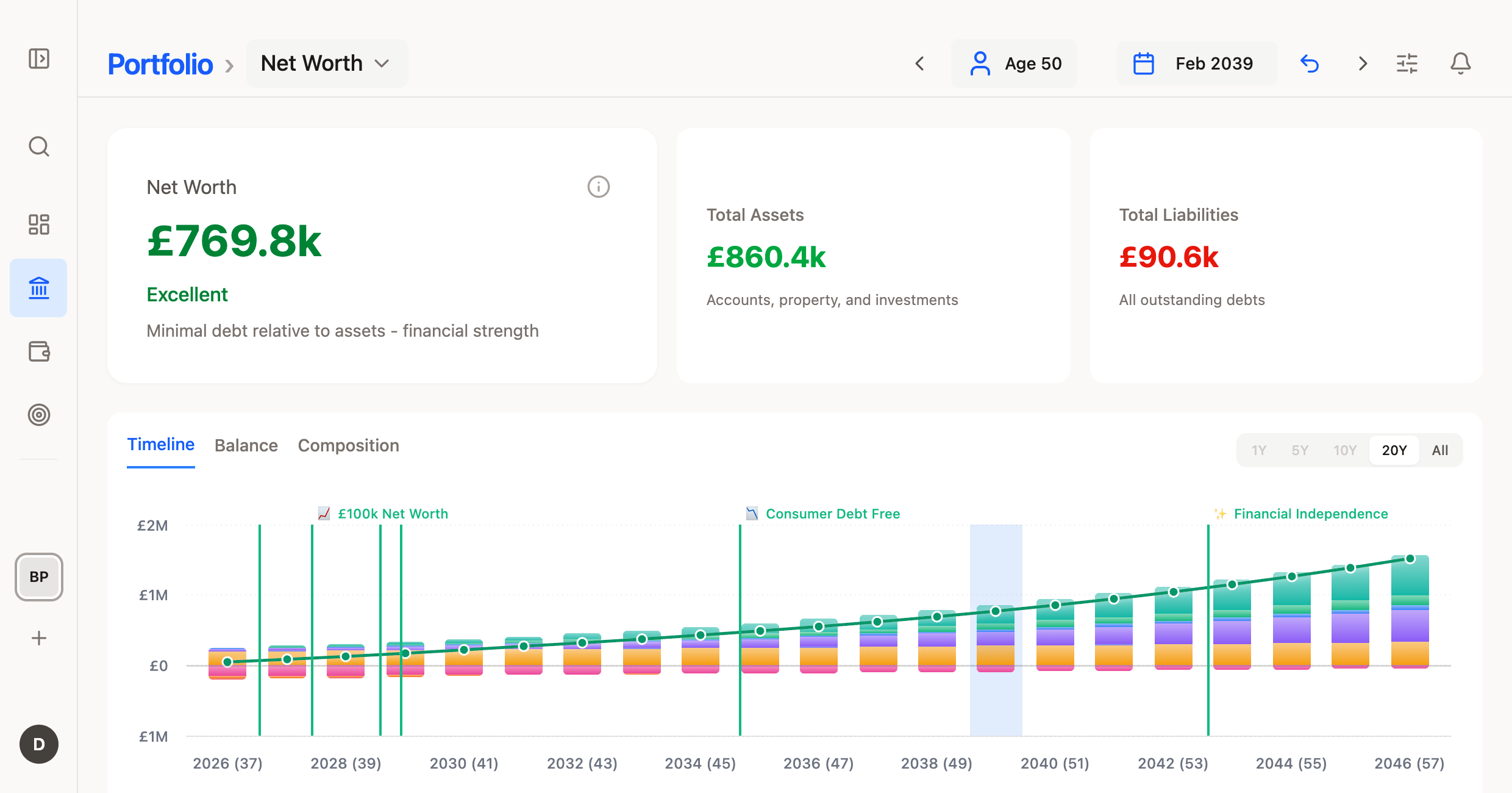 Doughsense timeline showing yearly net worth projections
